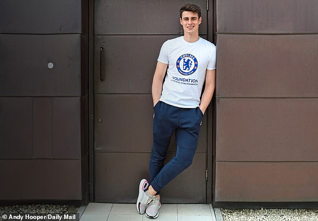 Kepa Arrizabalaga in 2026: Net Worth and Salary, Wife, Parents, Nationality, Transfer Values, and FAQs