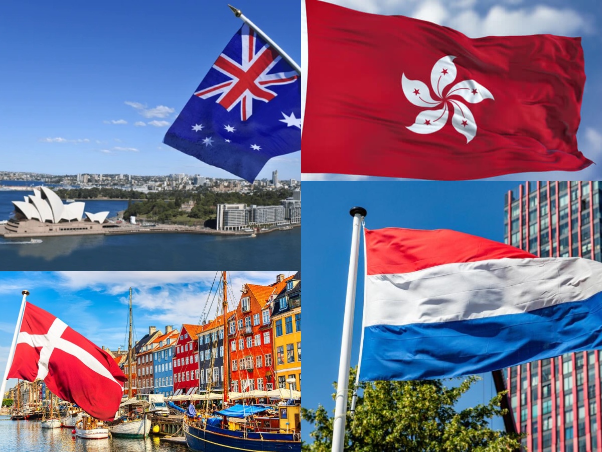 Top 10 Most Developed Countries in the World 2025