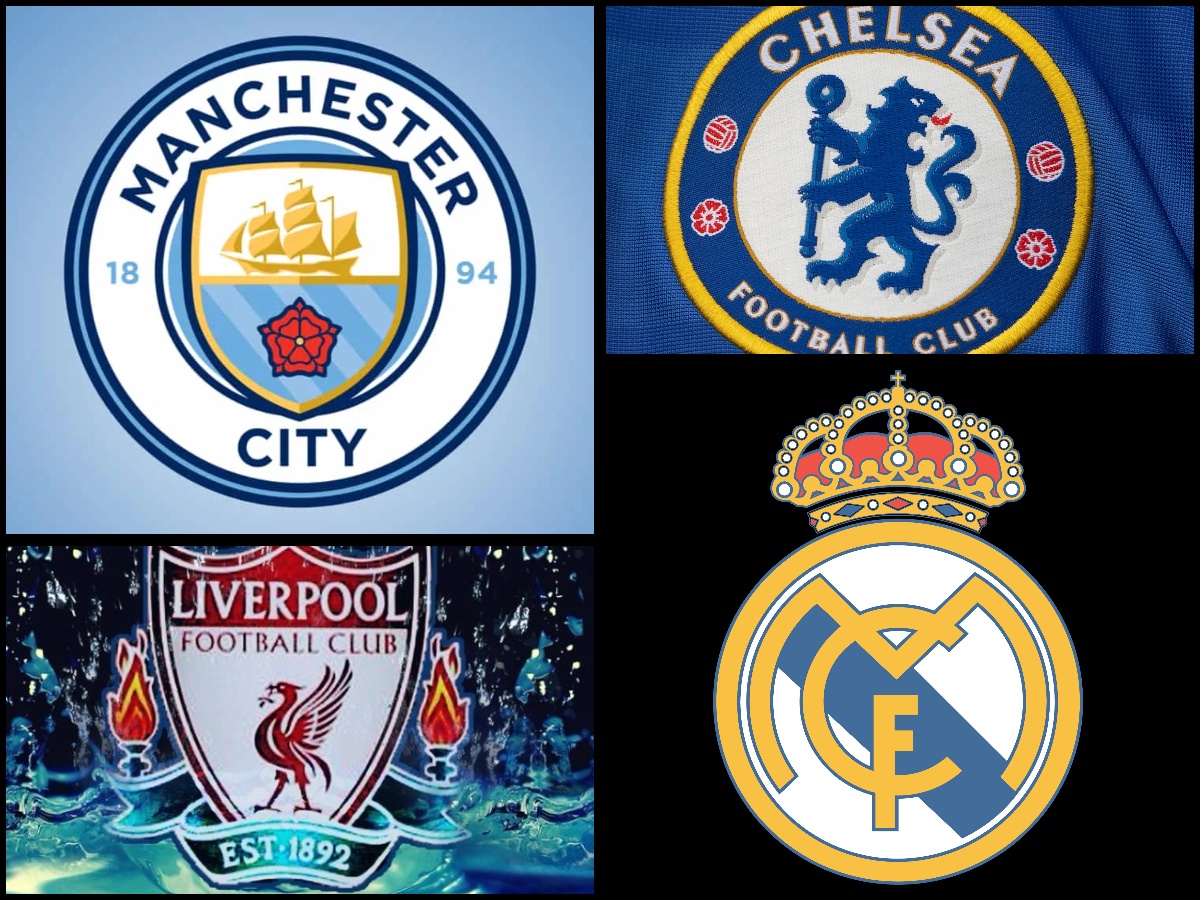Top 10 Best Football Teams In The World 2025