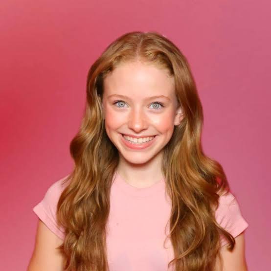 Zoe Mordas in 2026: Net Worth and Parents, Height, Religion, Nationality, Birthday, Roles, and FAQs