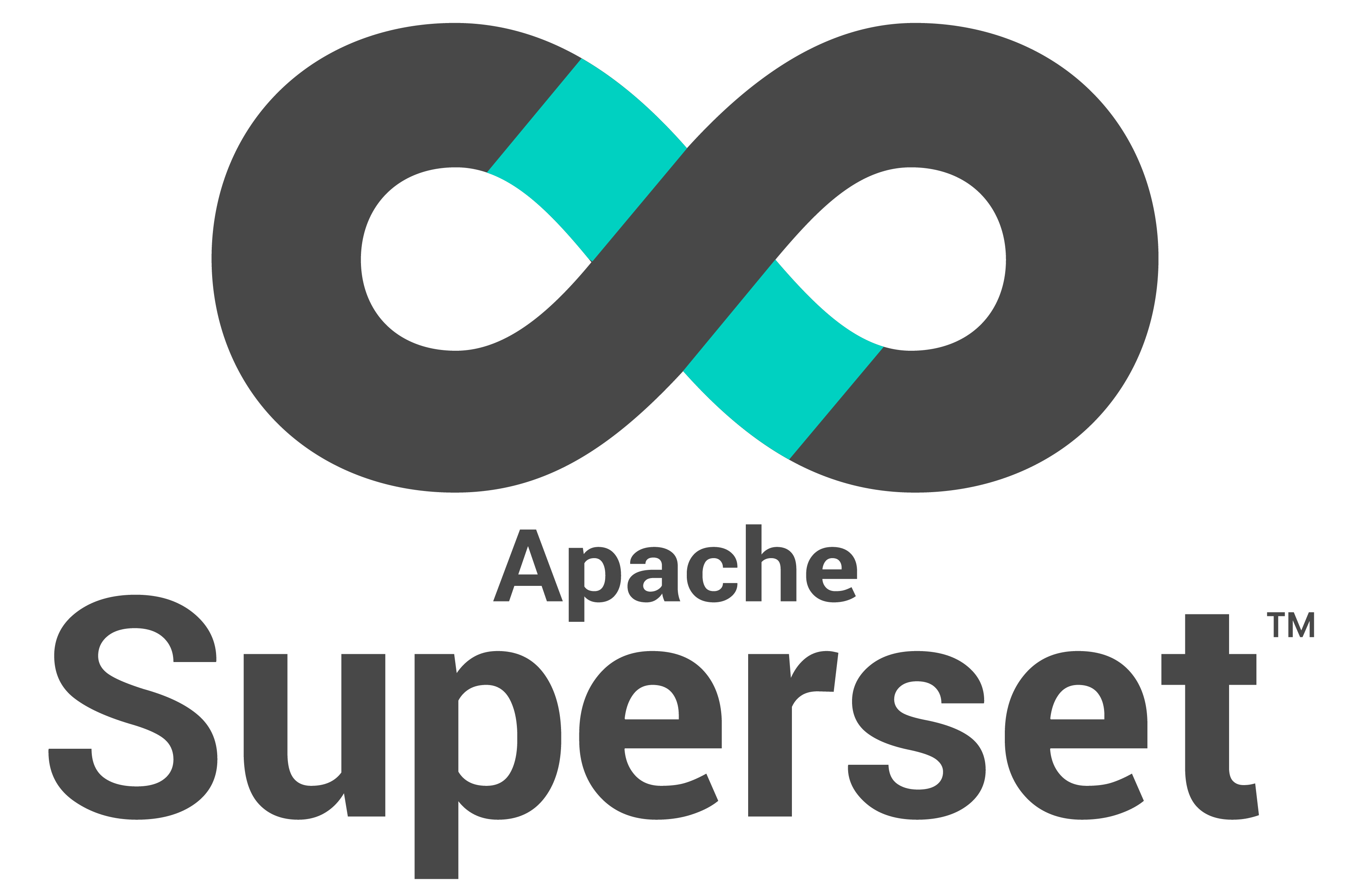 Superset 2026 Review: AI, Workout, Download, GitHub, User Experience and FAQs