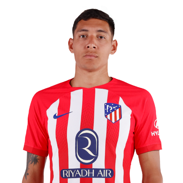 Nahuel Molina in 2026: Net Worth and Salary, Height, Age, Current Team, Transfer Value, and FAQs