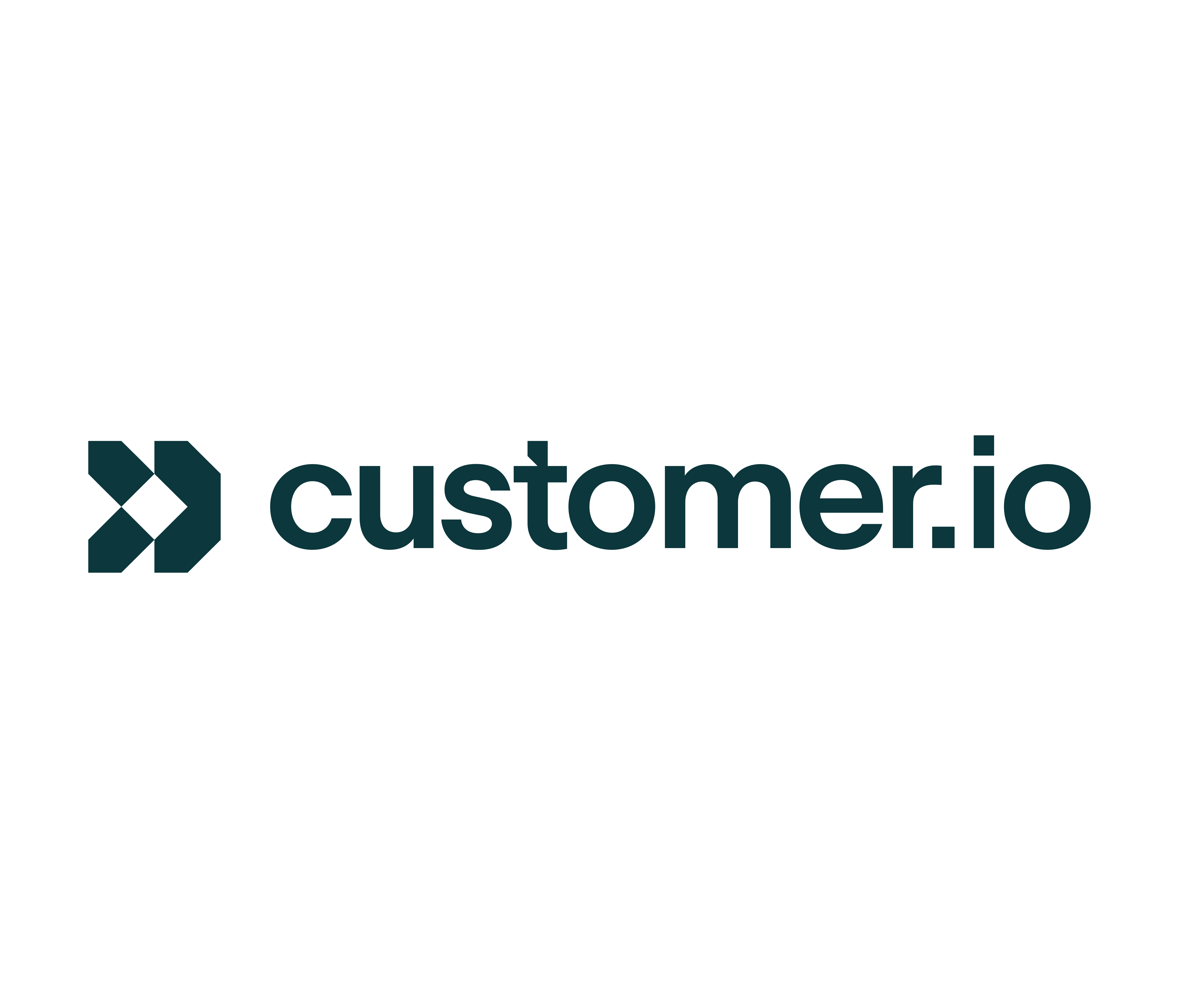Customer.io Review 2026: Company, Login, Pricing, Careers, API, Documentation, User Experience and FAQs