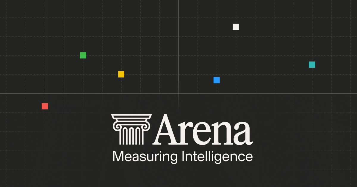 Code Arena Review 2026: AI, Ranking, IIM, Swafe, Benchmark, User Experience, and FAQs