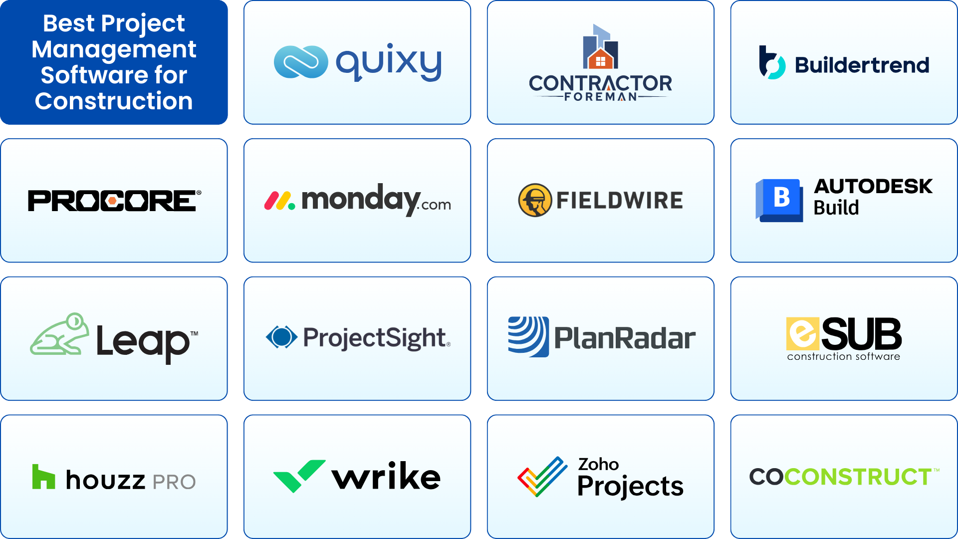 Top 10 Best Project Management Software for Construction Companies in 2026