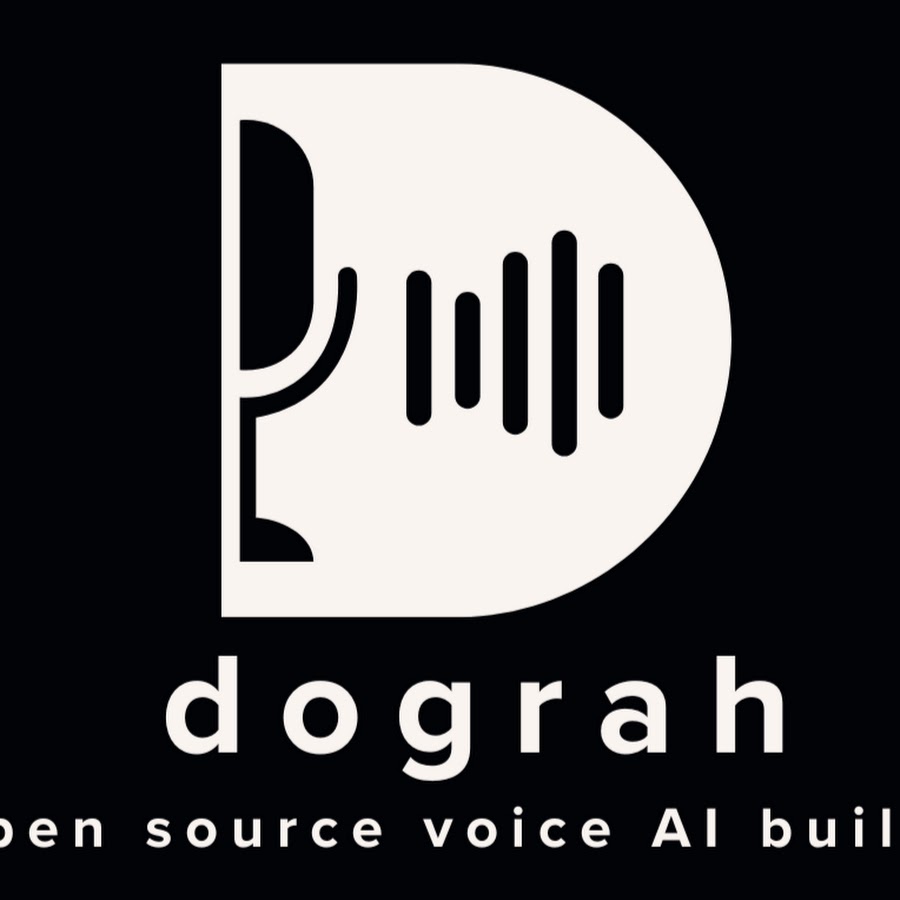 Dograh review in 2026: Ai, Github, Reviews, Login, User Experience and FAQs